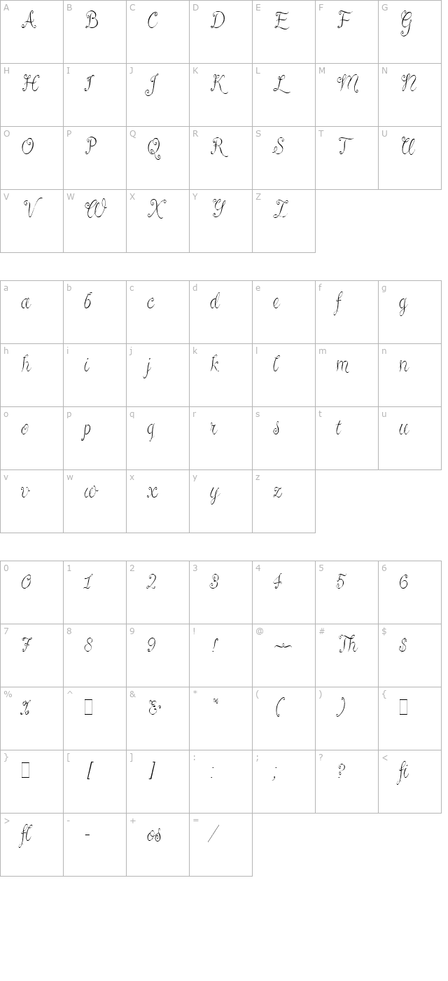 Riva LET Plain1.0 character map