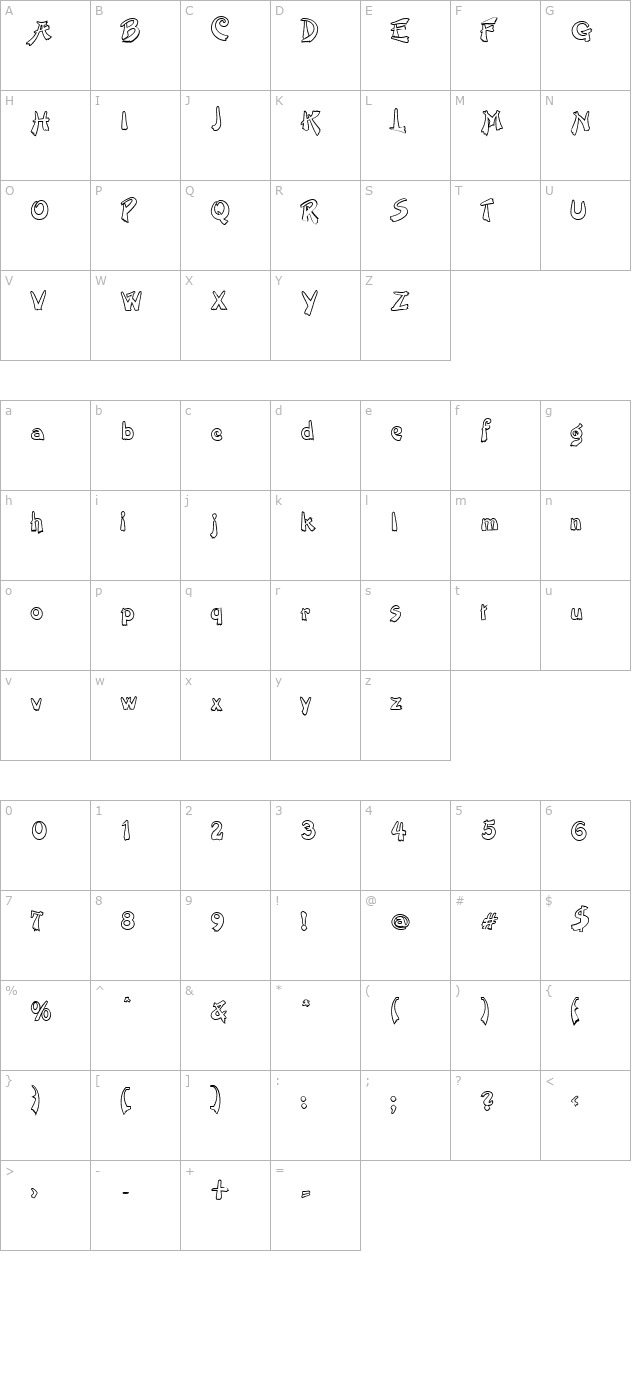 Rival character map