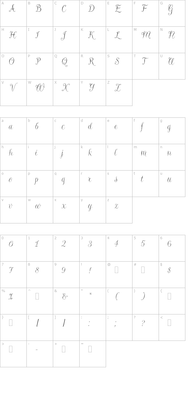 RivaPlain character map