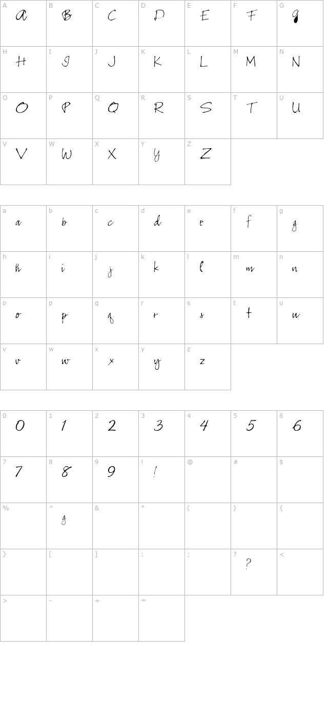 Riverside character map