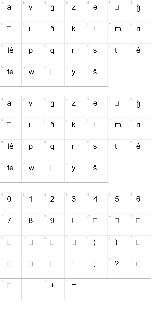 RK Meroitic Transscript character map