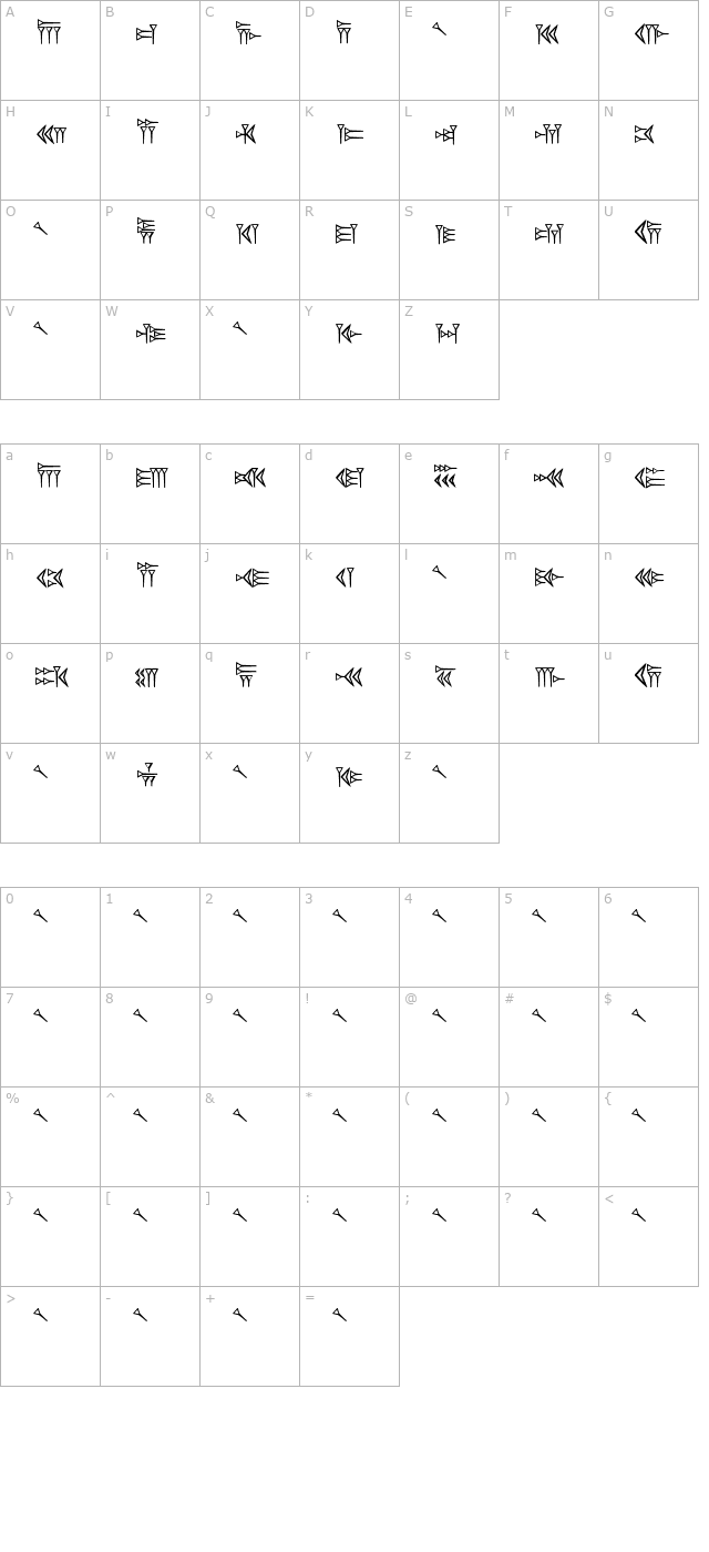 rk-persian-cuneiform character map