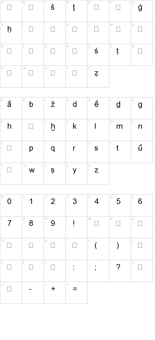 rk-ugaritic-transscript character map