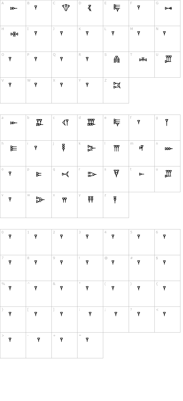 rk-ugaritic character map