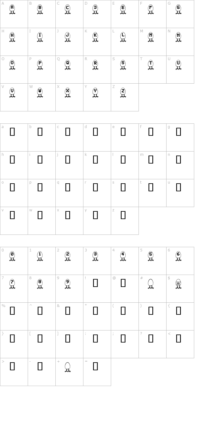 RM Egg character map