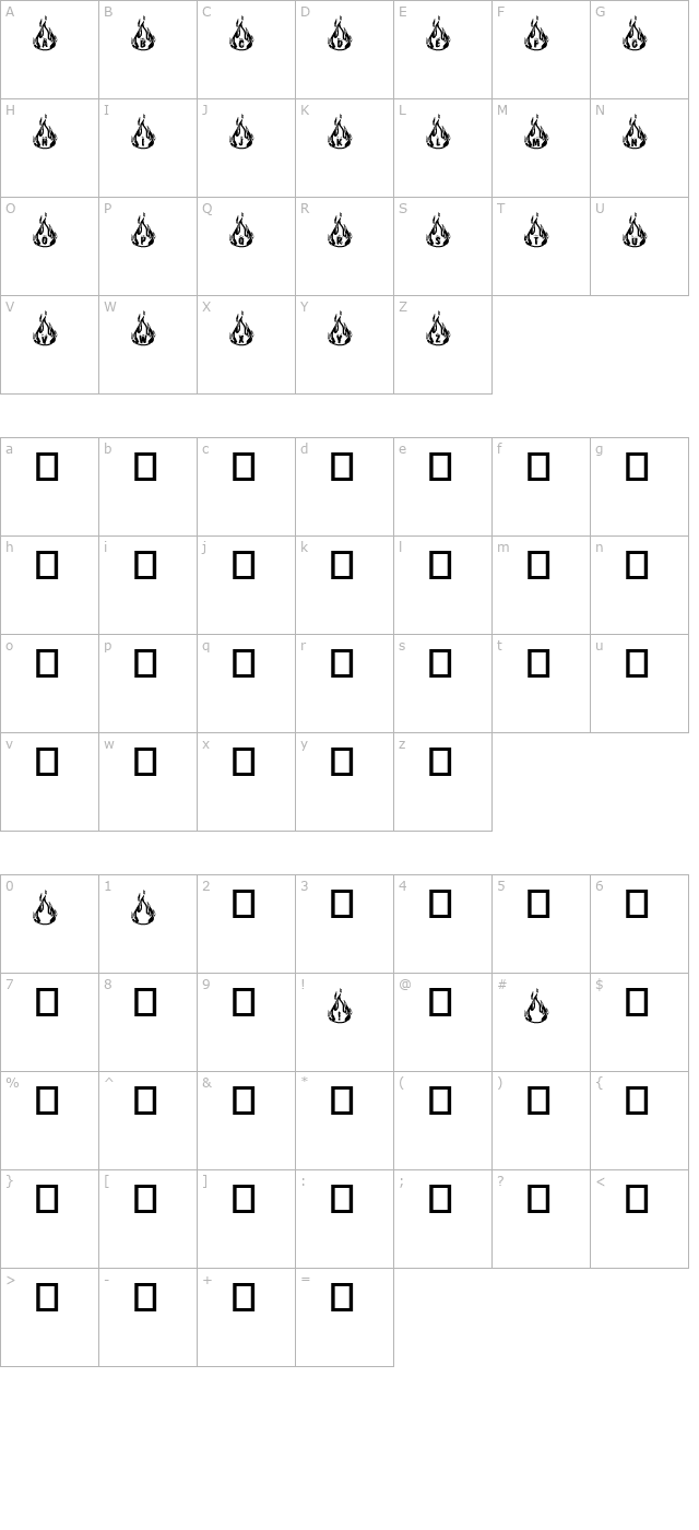 RM Fire character map