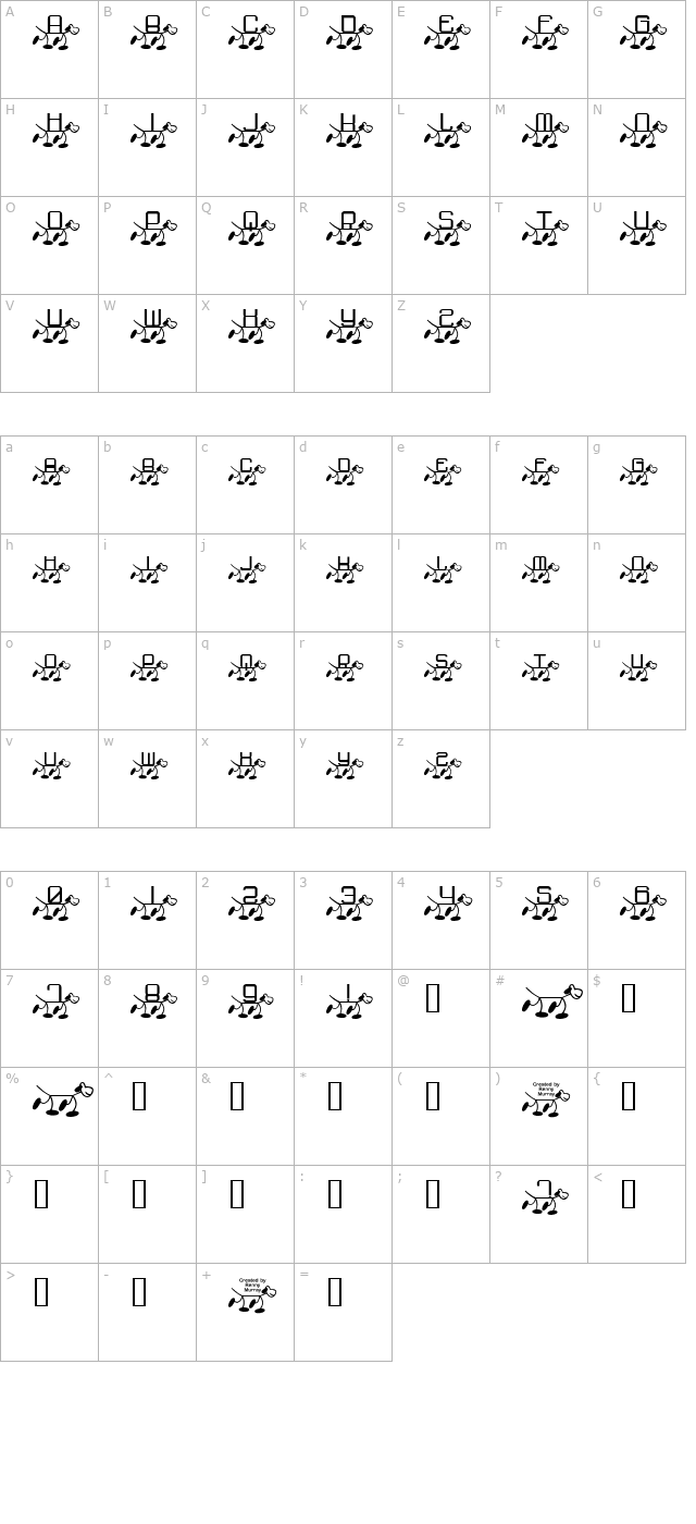 RMFido character map