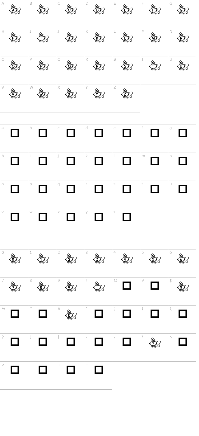 RMFish2 character map