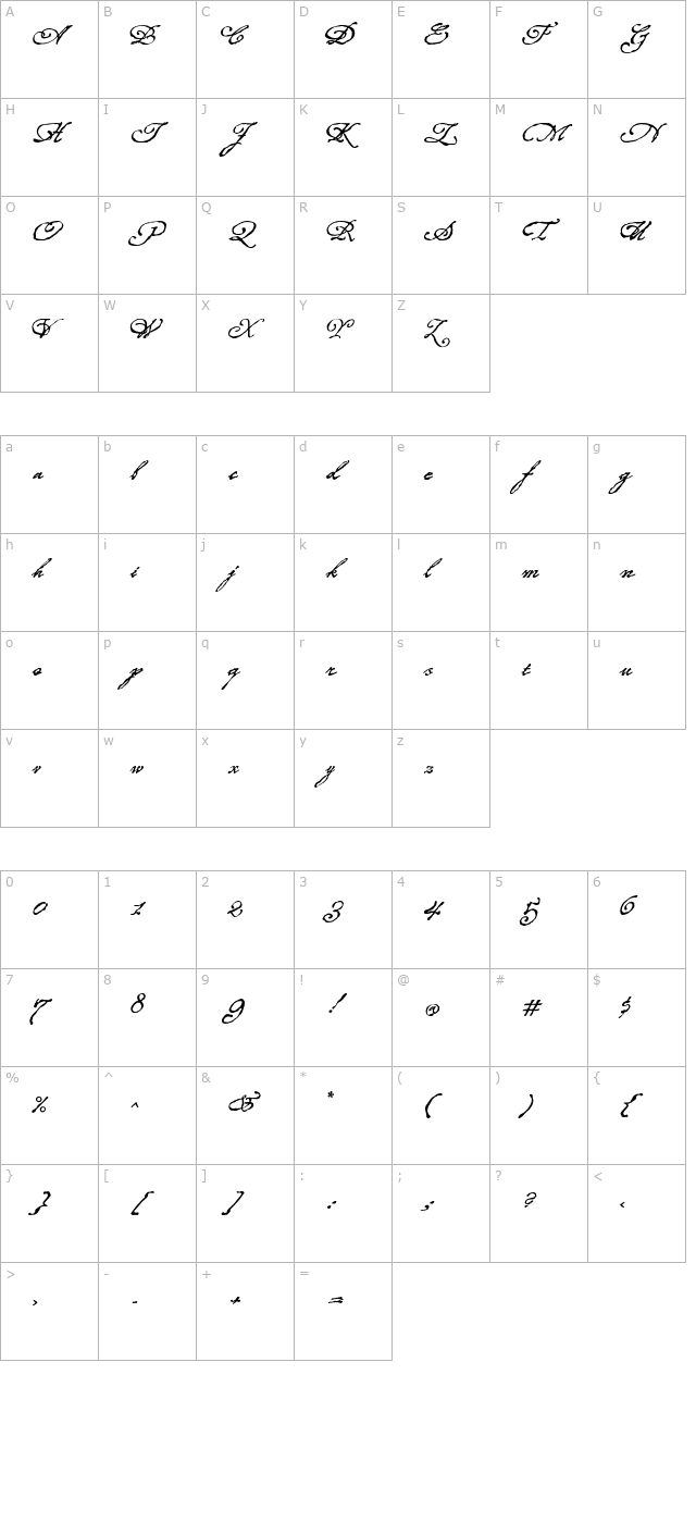 Roanoke Script character map