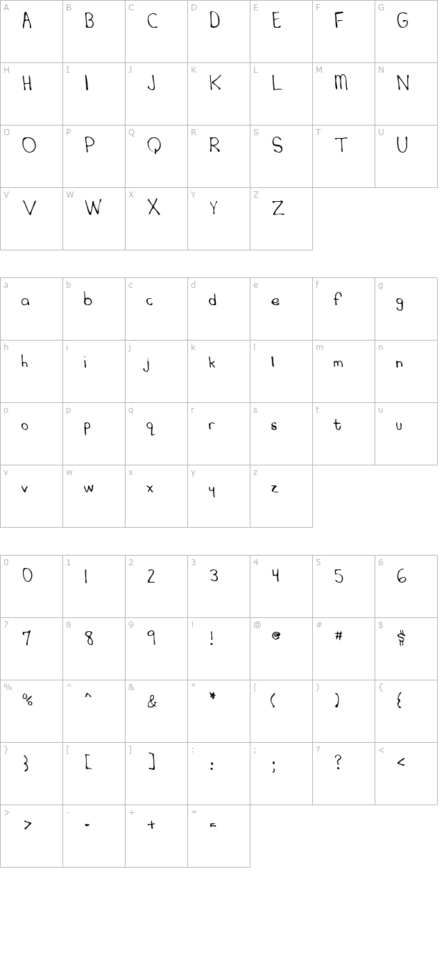 robinshand-regular character map