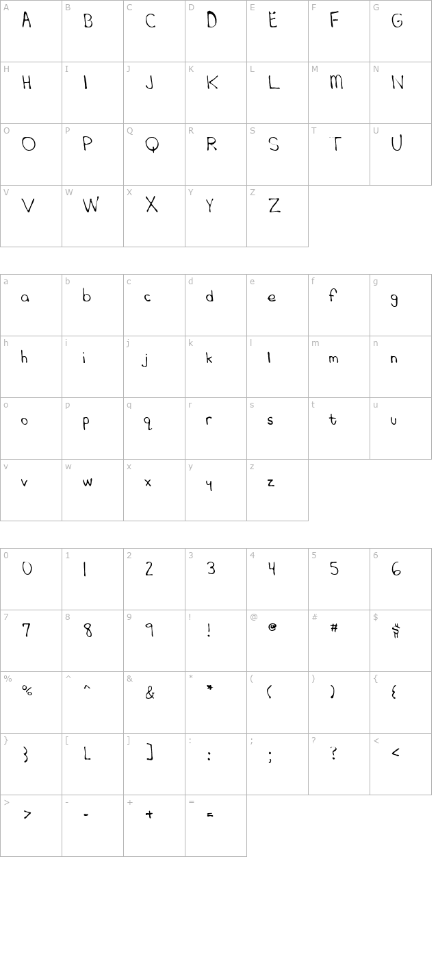 RobinsHand character map