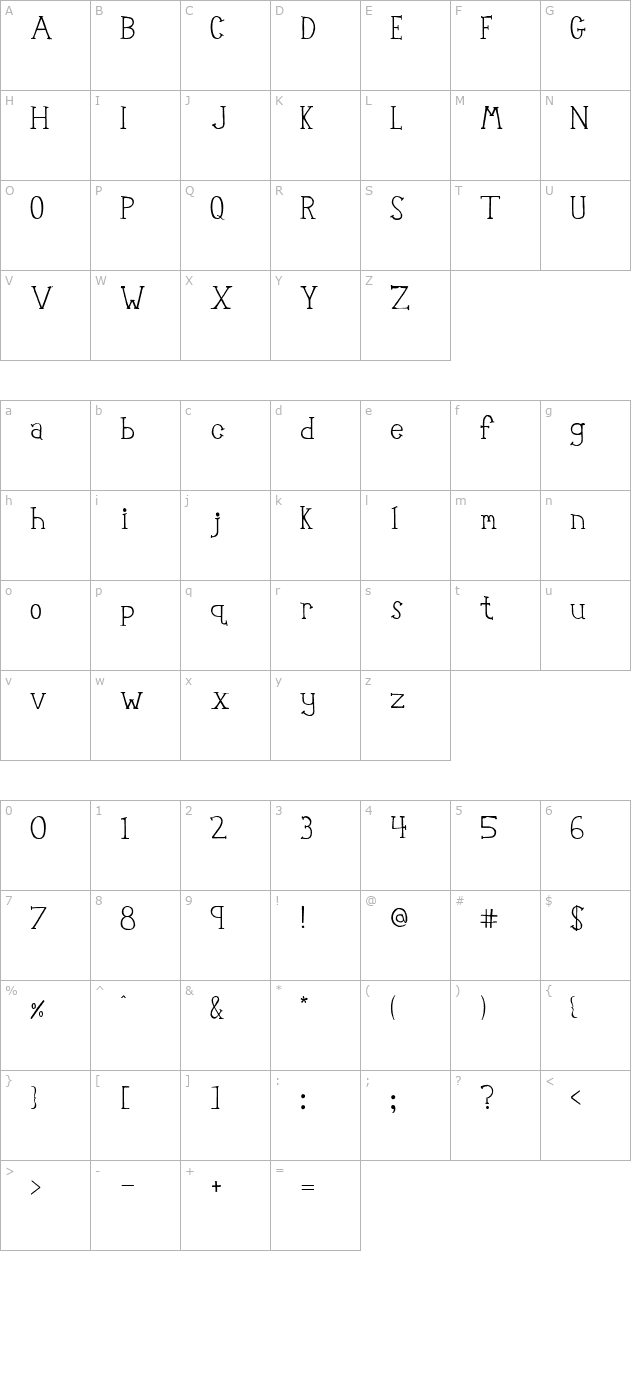 Robot Teacher character map