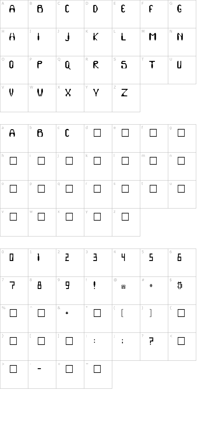 Robotic Regular character map