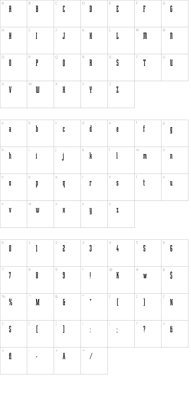 Robotik LET Plain1.0 character map