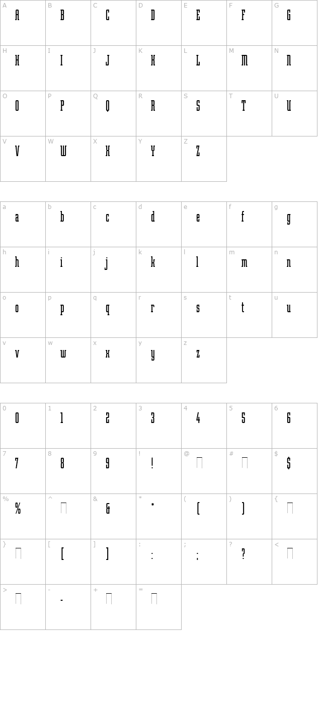 Robotik Plain character map