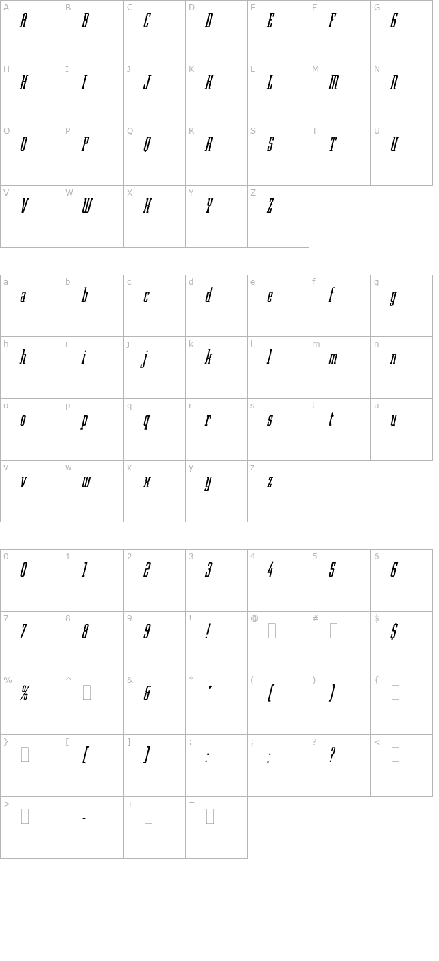 robotikitalicplain character map