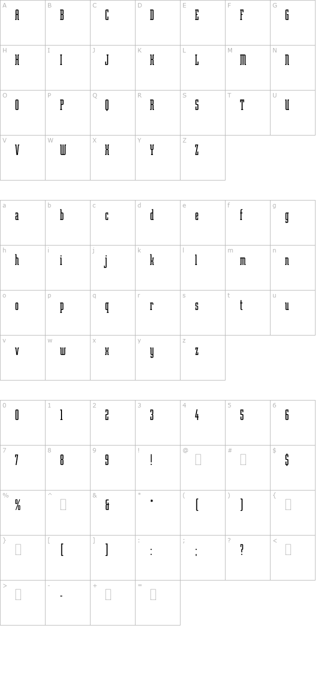 RobotikPlain character map