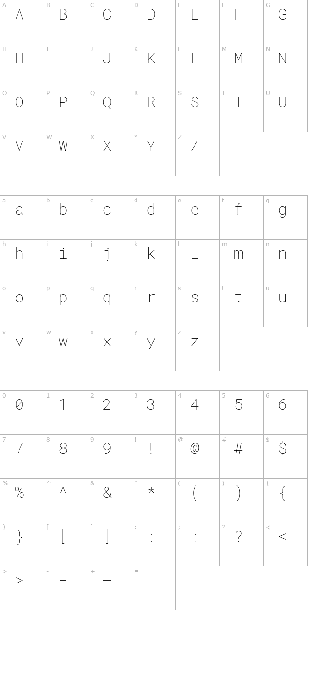 roboto-mono-thin character map