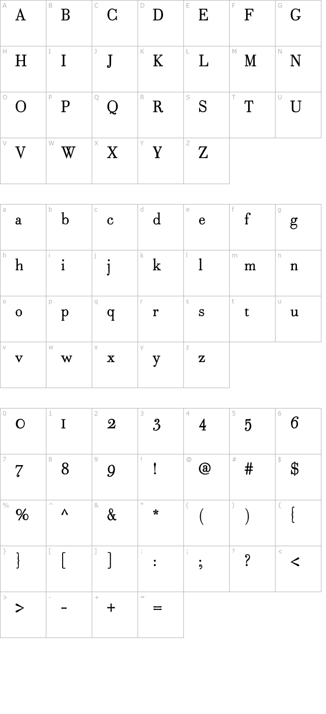 Robusta Light PDF character map