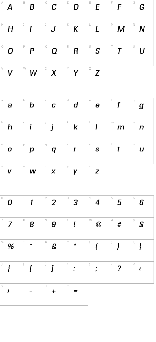 rochester-serial-medium-regularitalic character map