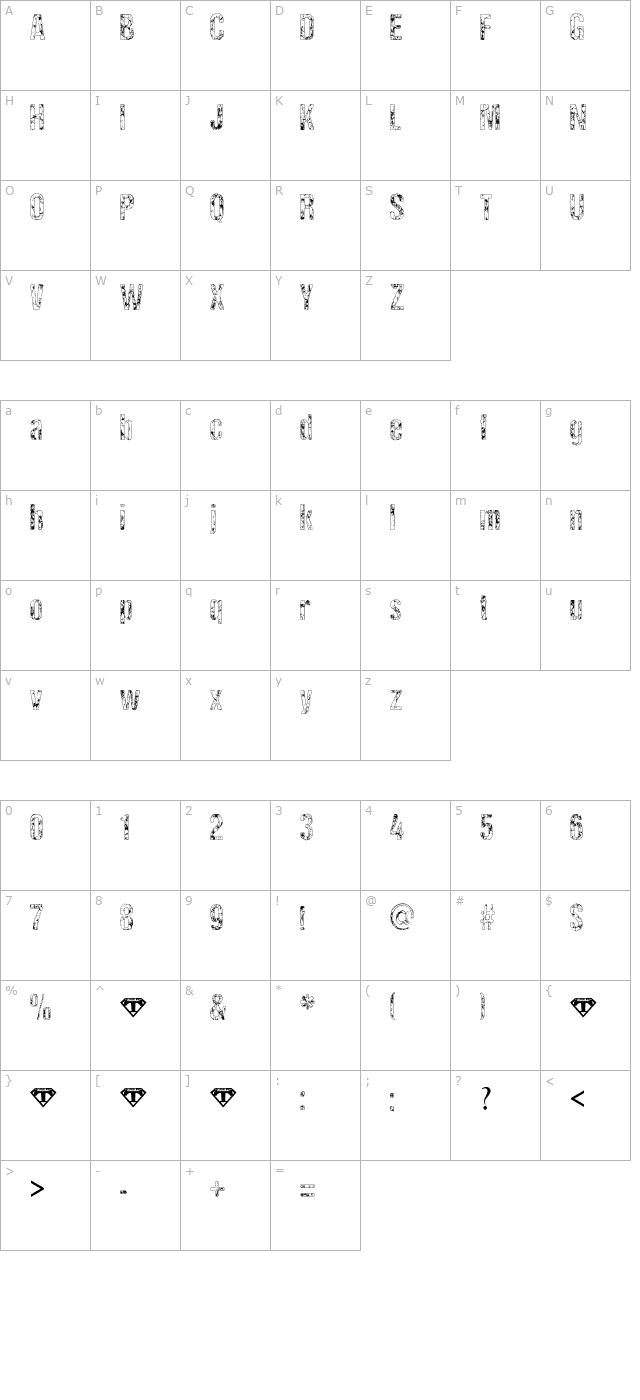 Rock Biter character map