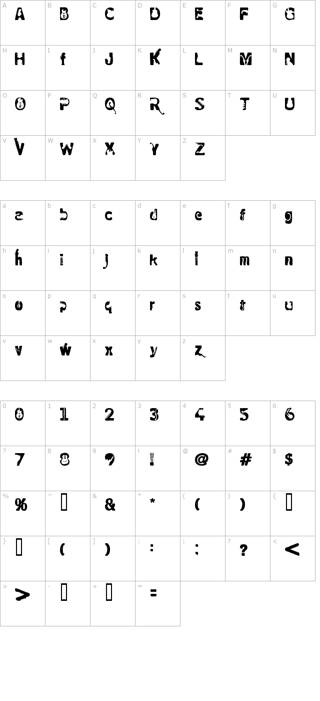 Rock electric character map