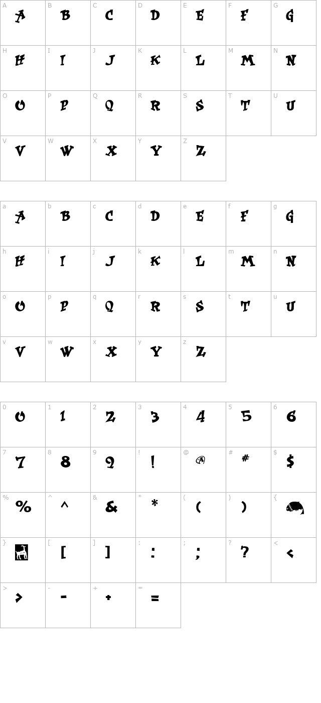 RockArt character map