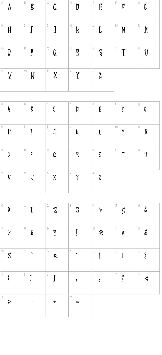 rocket-yoyo character map