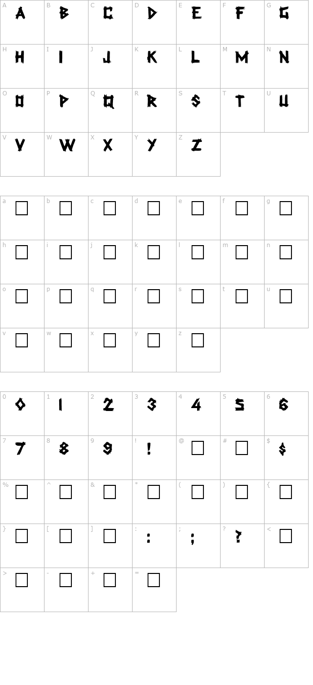 rockmaker character map