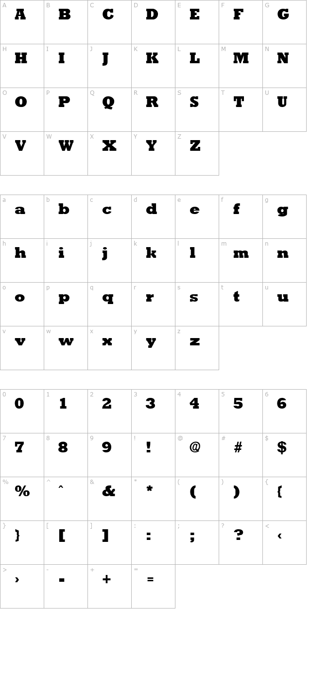 Rockney Extrabold character map