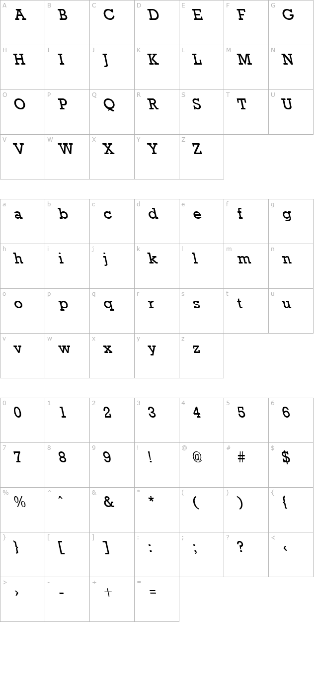 rockneylefty-regular character map