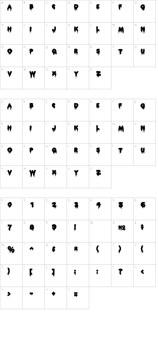 ROCKY AOE character map