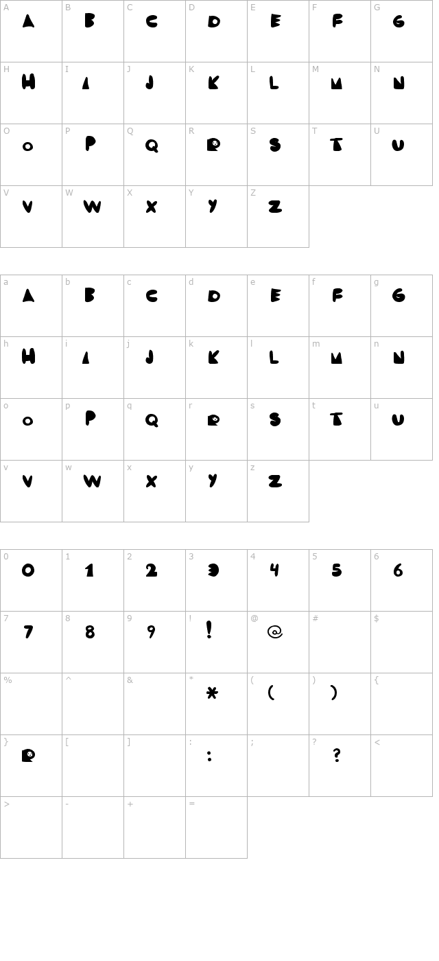 Rodrigo character map