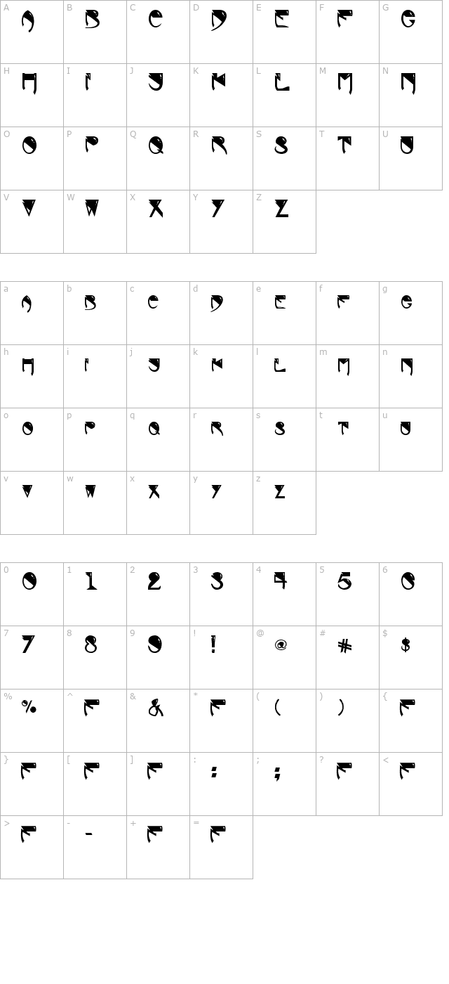 roger-deans-abwh character map