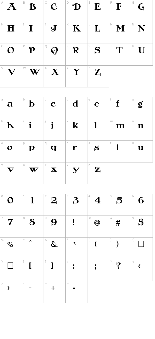 rogers character map