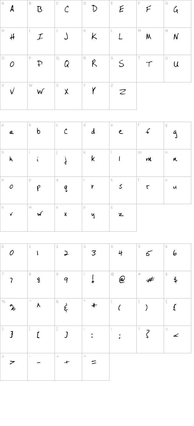 RogersHand Regular character map