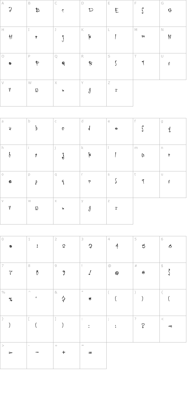 rojofrijoles character map