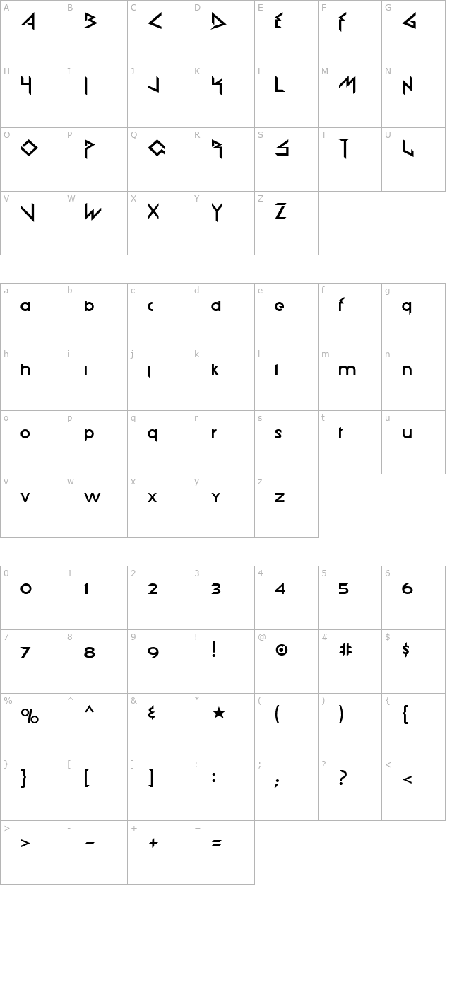 rokford character map