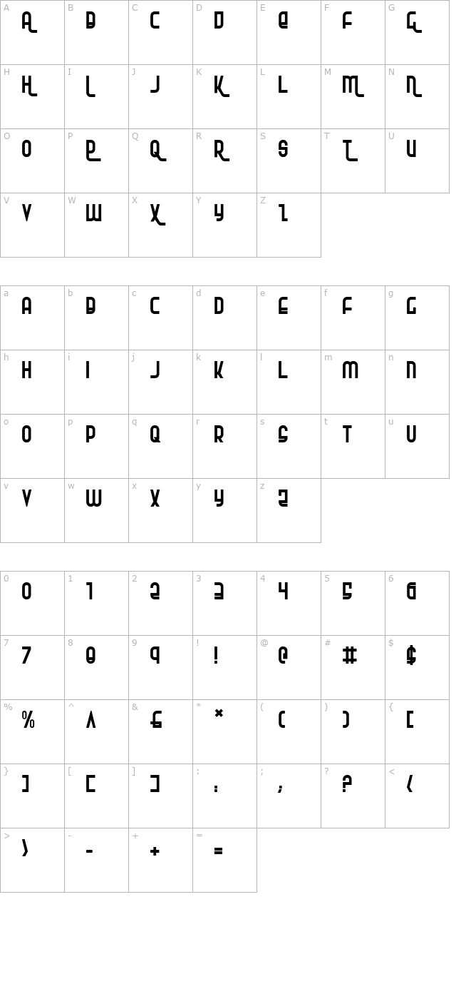 rokikier character map