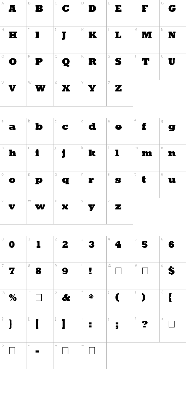 Roland Regular character map