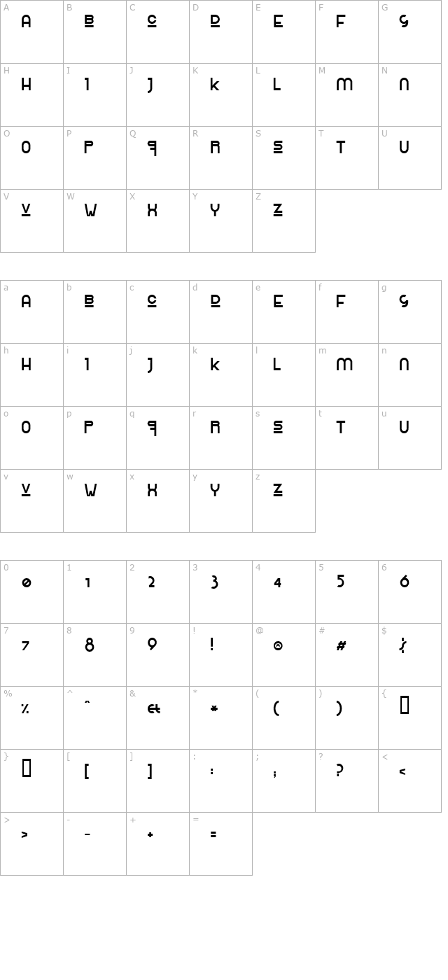 rolinga-renner-extravaganza character map