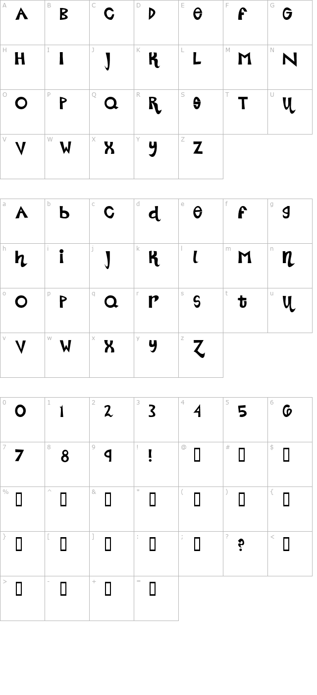 roller-coaster character map