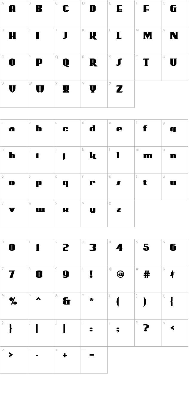 rollercoaster character map