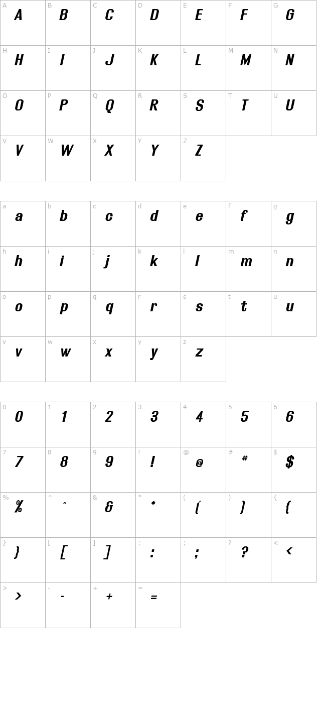 rollout-bold-oblique character map