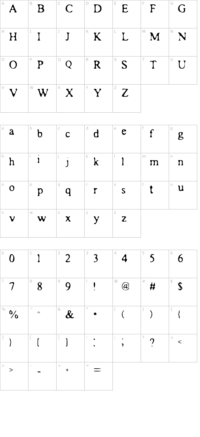 roman-acid character map