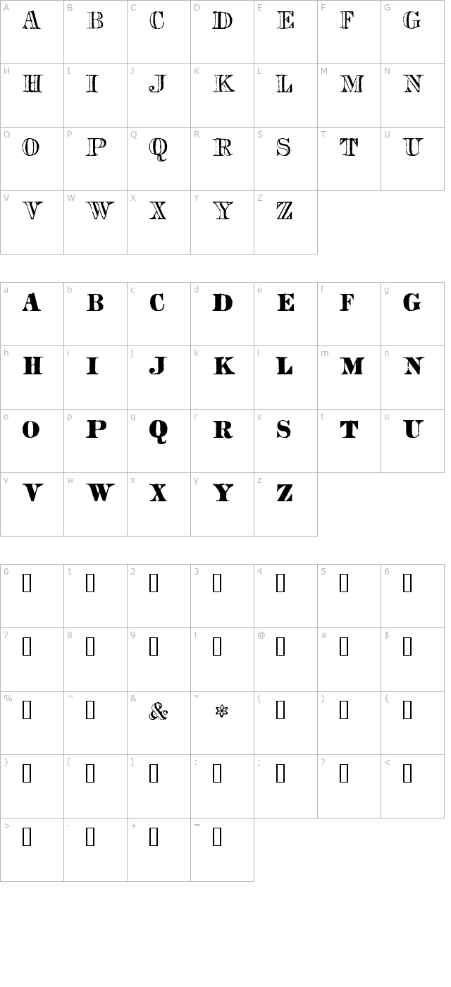 Roman Engraved HPLHS character map