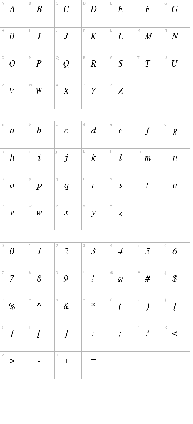 roman-mono-italic character map