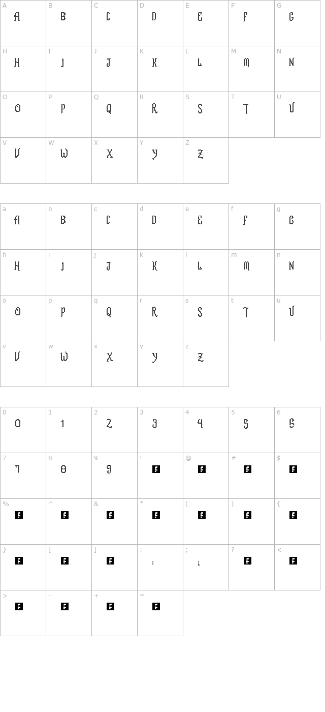 Romance fatal LCD character map