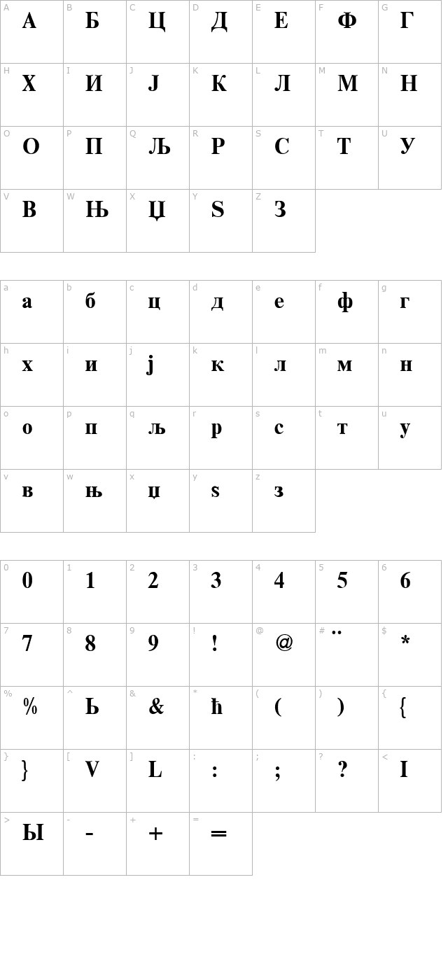 RomanCyrillic-BoldA character map