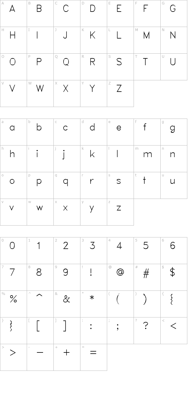 RomanD character map